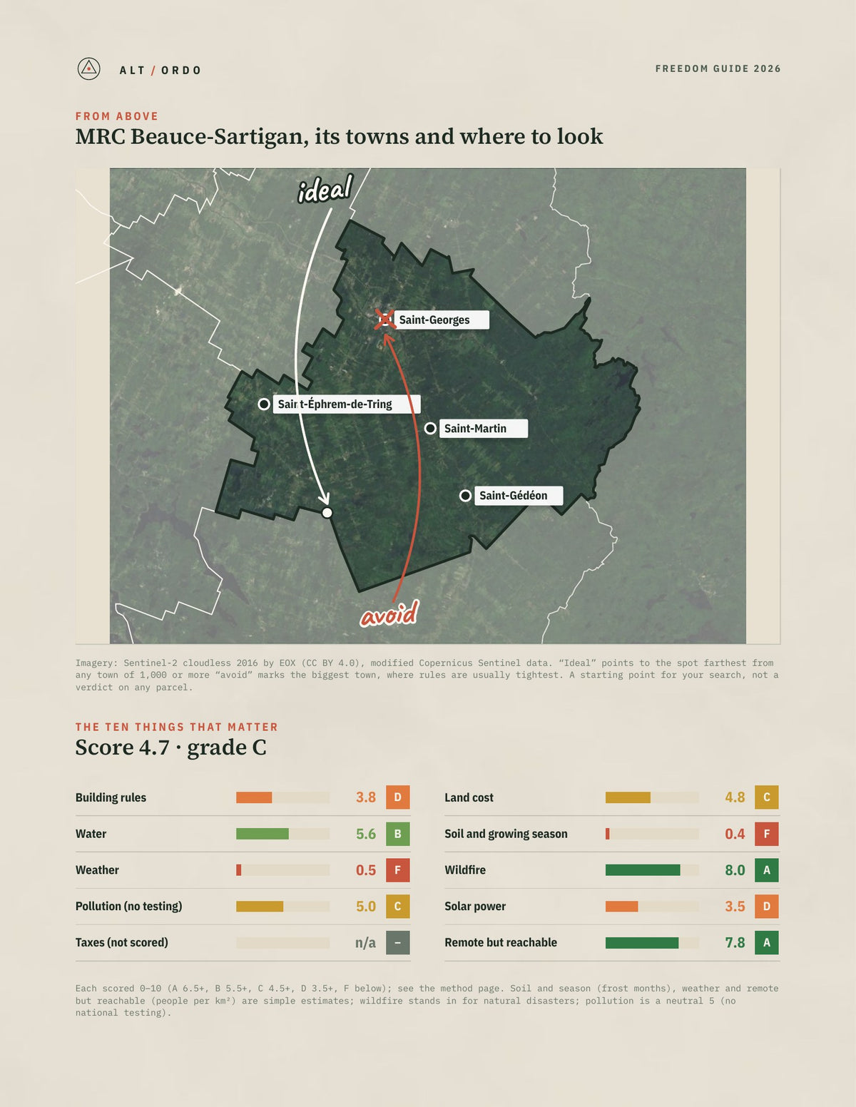 MRC Beauce-Sartigan, Quebec Off-Grid Guide 2026 from above