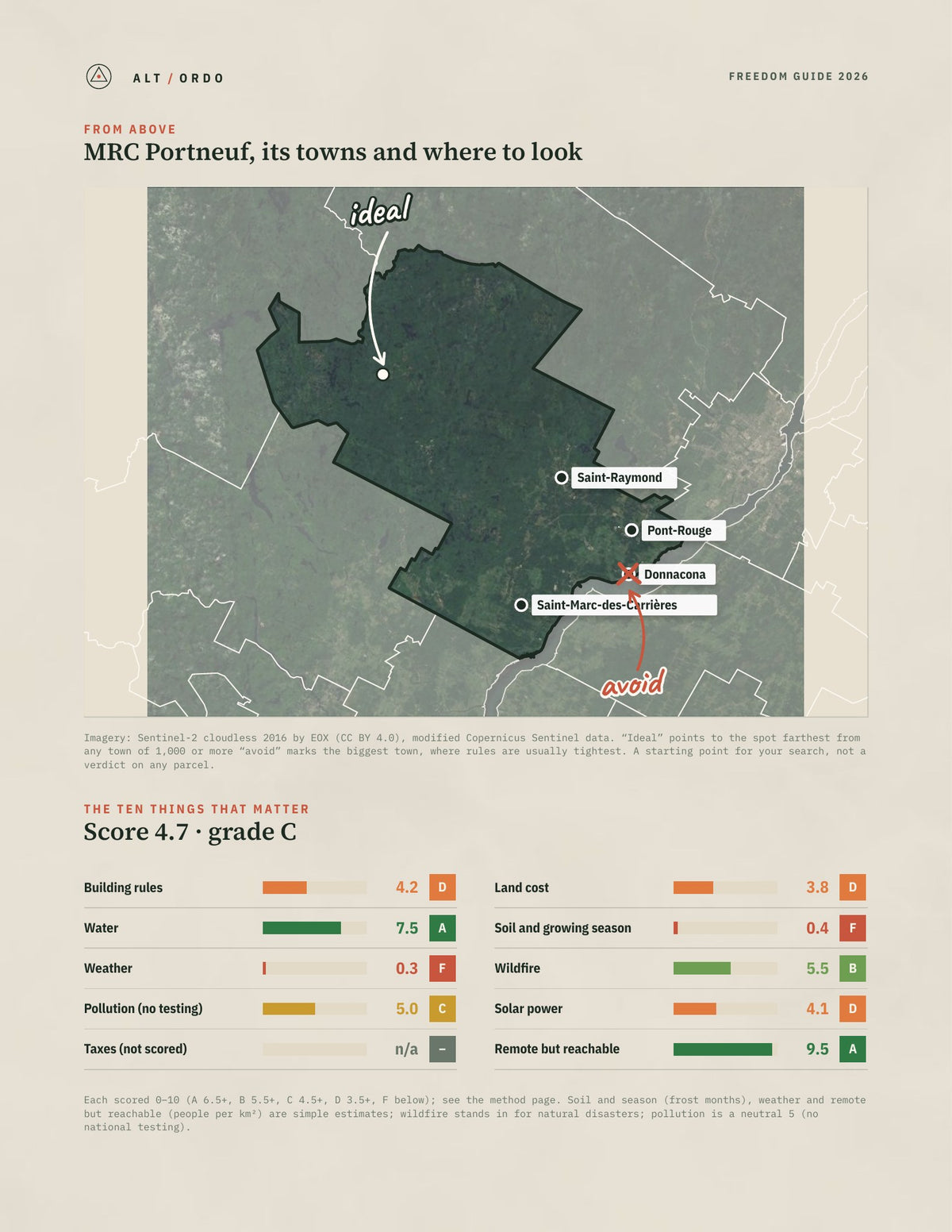 MRC Portneuf, Quebec Off-Grid Guide 2026 from above