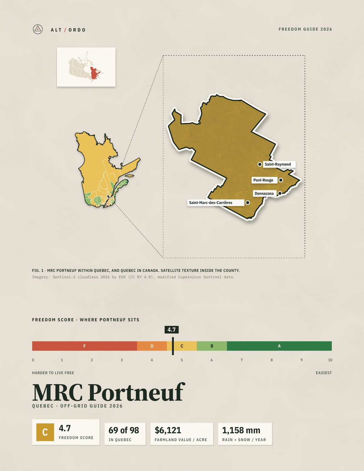 MRC Portneuf, Quebec Off-Grid Guide 2026