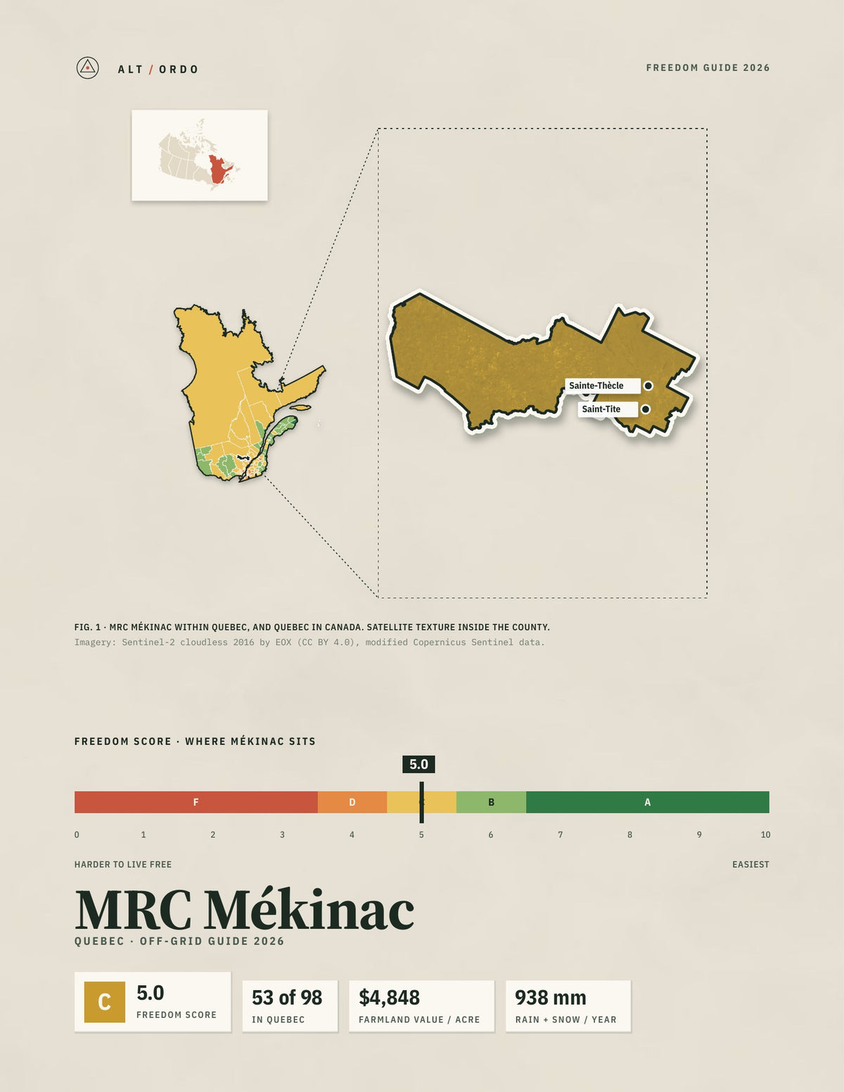 MRC Mékinac, Quebec Off-Grid Guide 2026