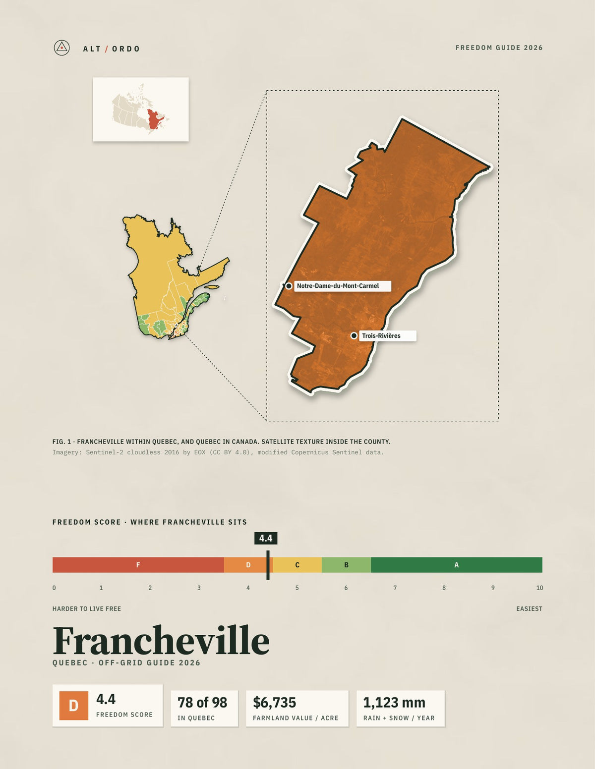 Francheville, Quebec Off-Grid Guide 2026
