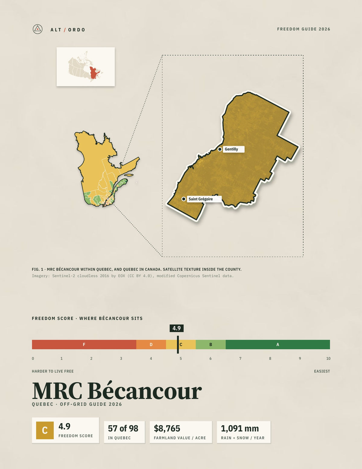 MRC Bécancour, Quebec Off-Grid Guide 2026