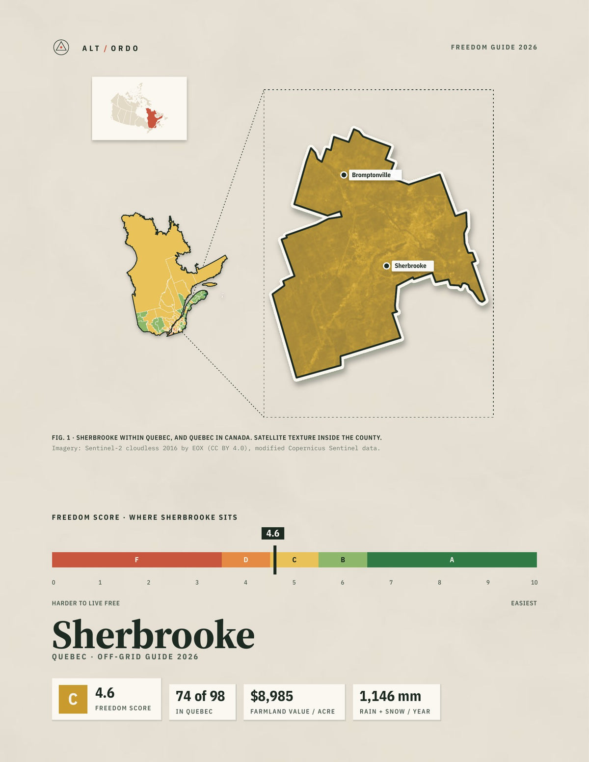 Sherbrooke, Quebec Off-Grid Guide 2026