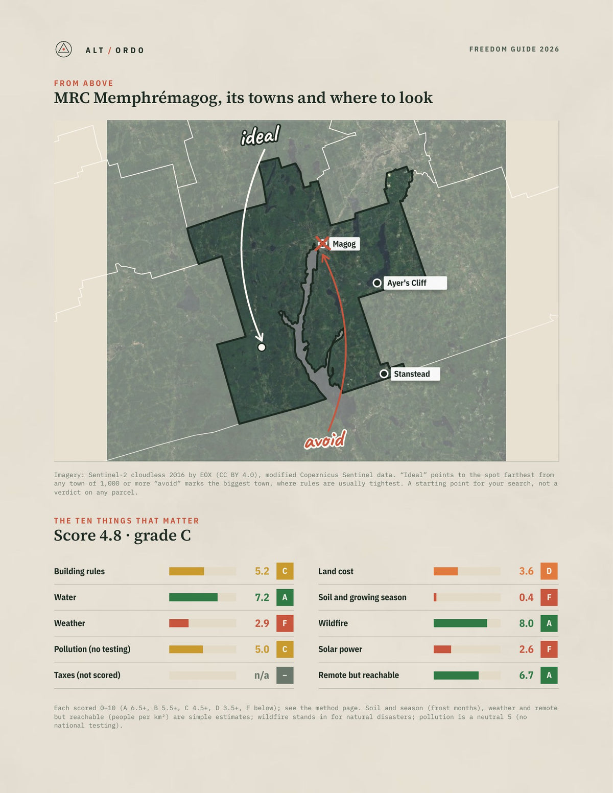 MRC Memphrémagog, Quebec Off-Grid Guide 2026 from above