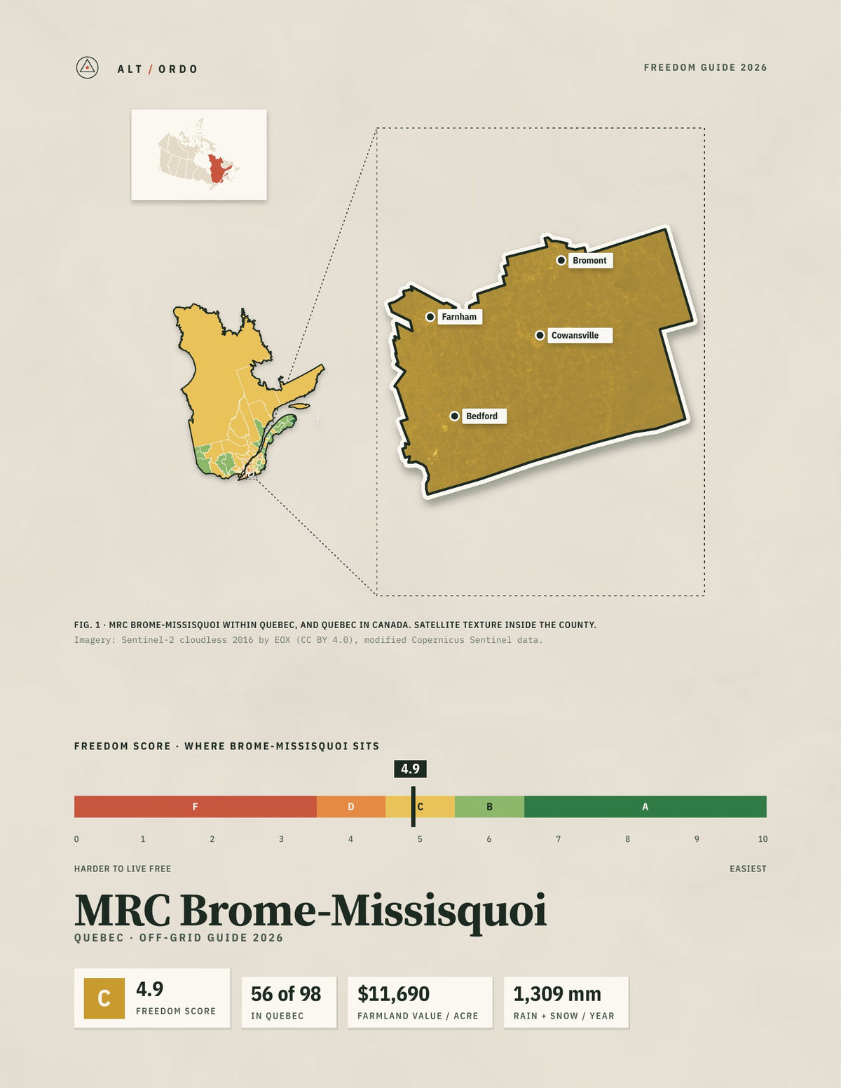 MRC Brome-Missisquoi, Quebec Off-Grid Guide 2026