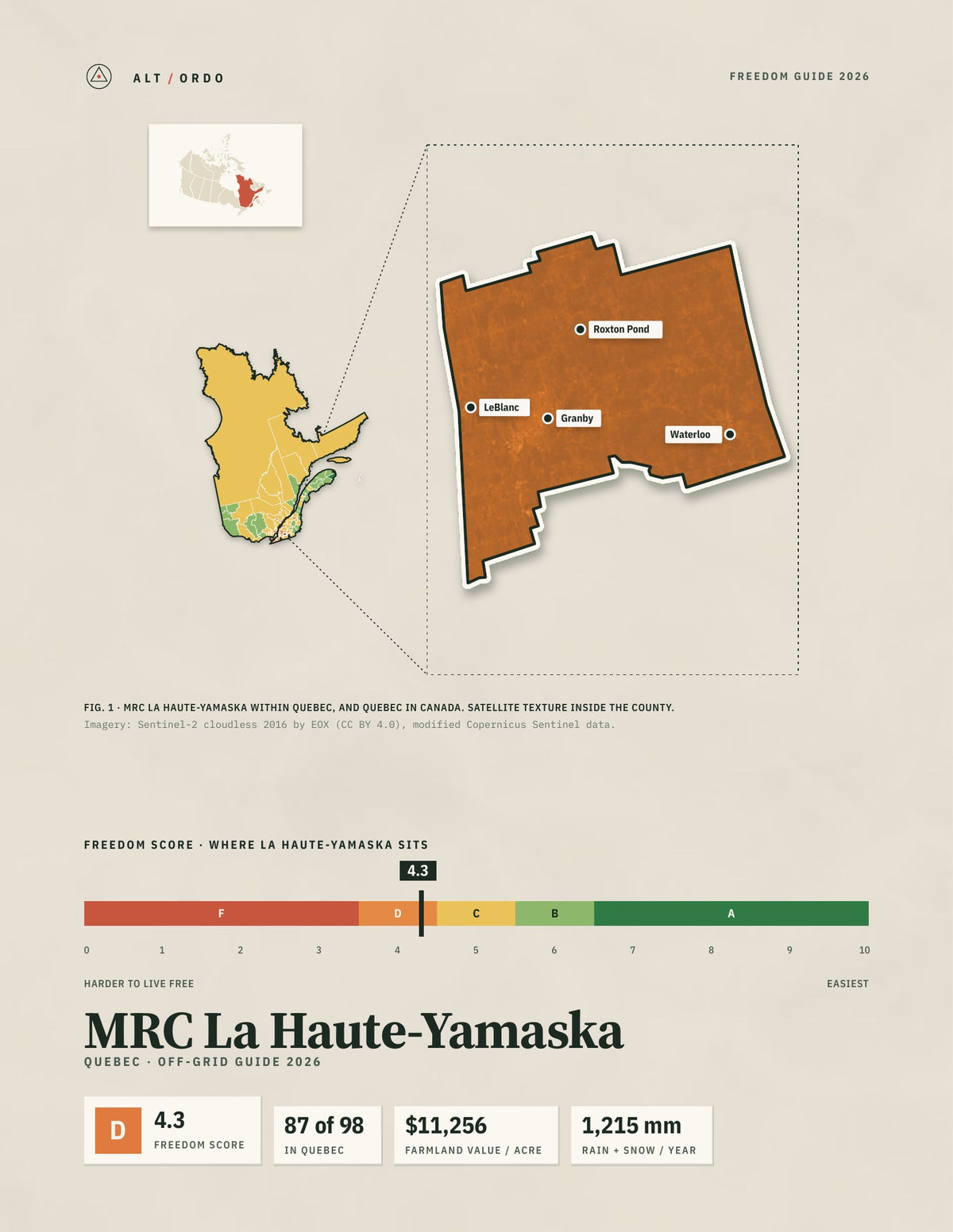 MRC La Haute-Yamaska, Quebec Off-Grid Guide 2026