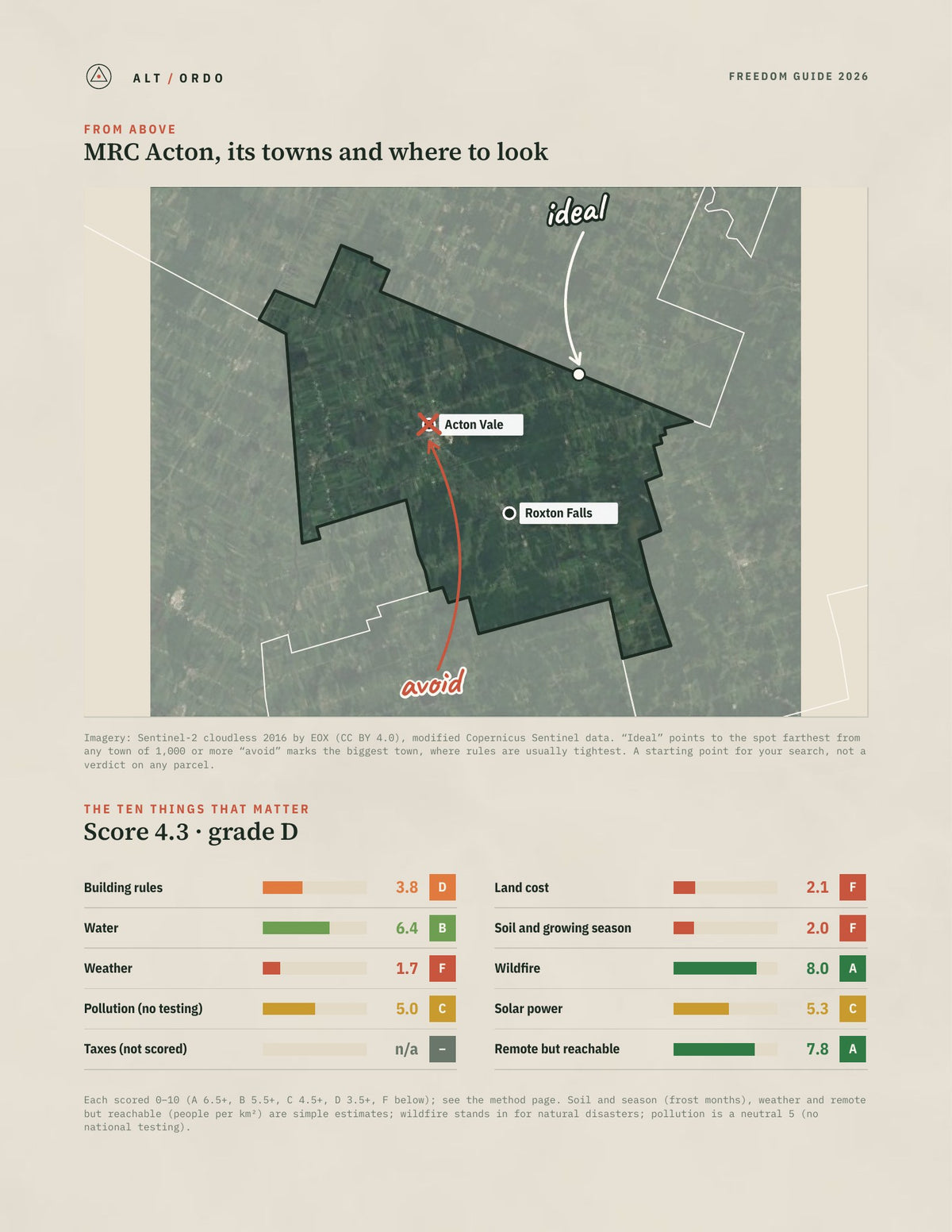 MRC Acton, Quebec Off-Grid Guide 2026 from above