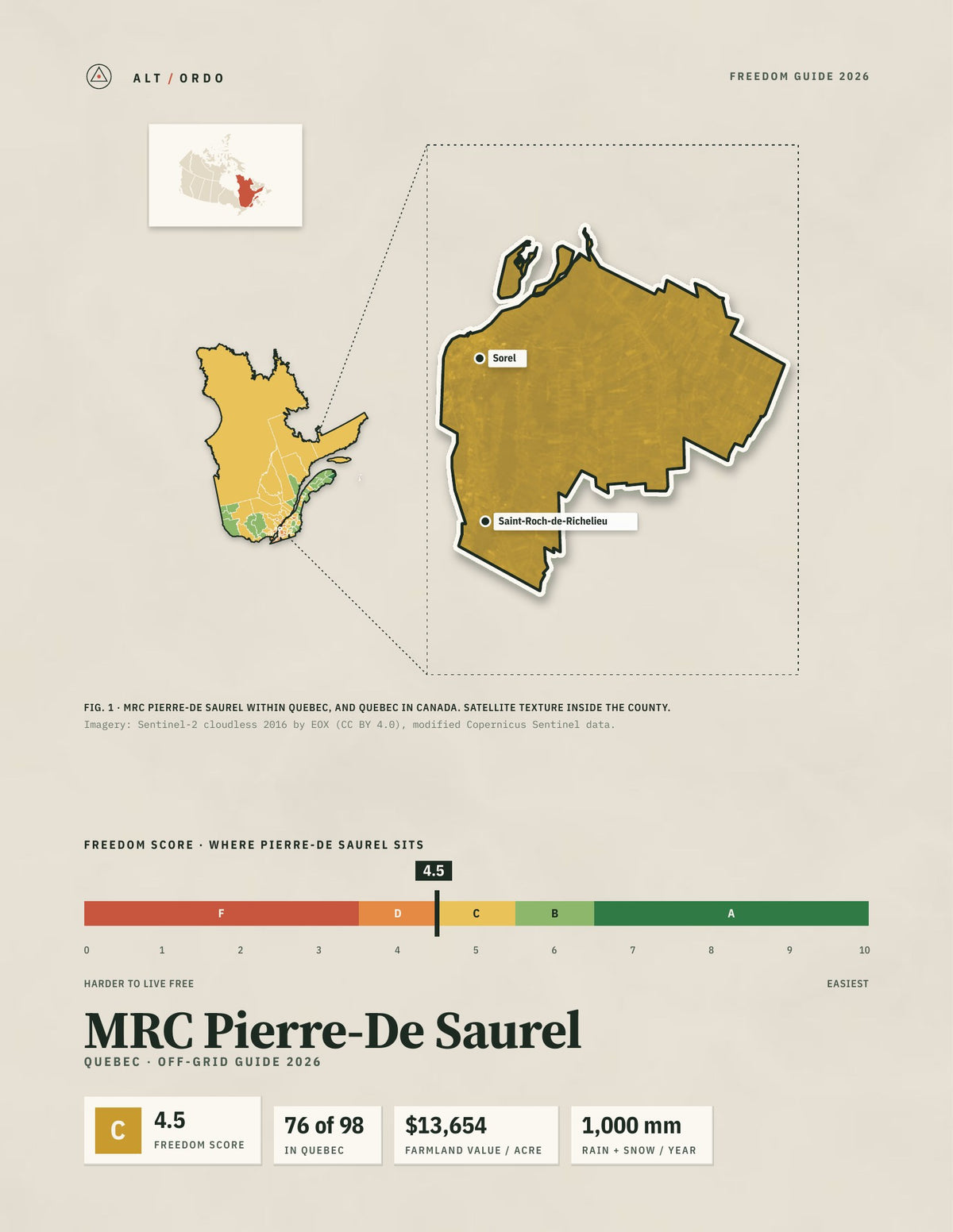 MRC Pierre-De Saurel, Quebec Off-Grid Guide 2026