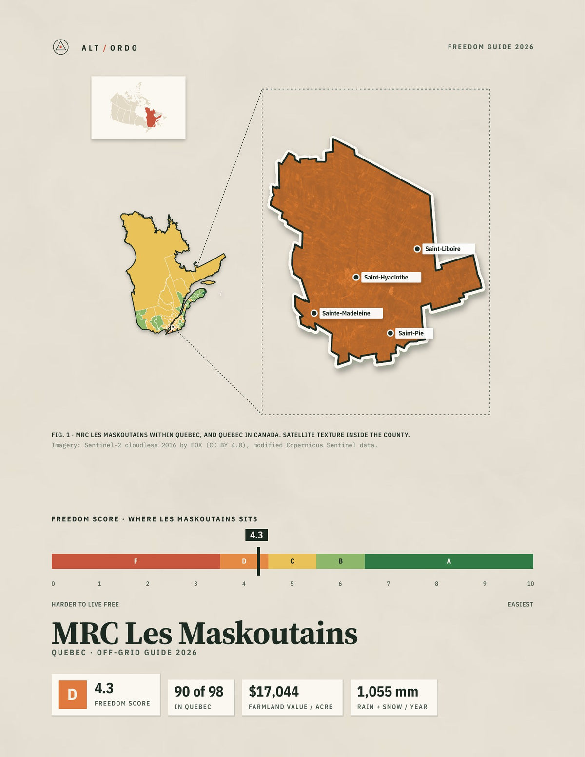 MRC Les Maskoutains, Quebec Off-Grid Guide 2026