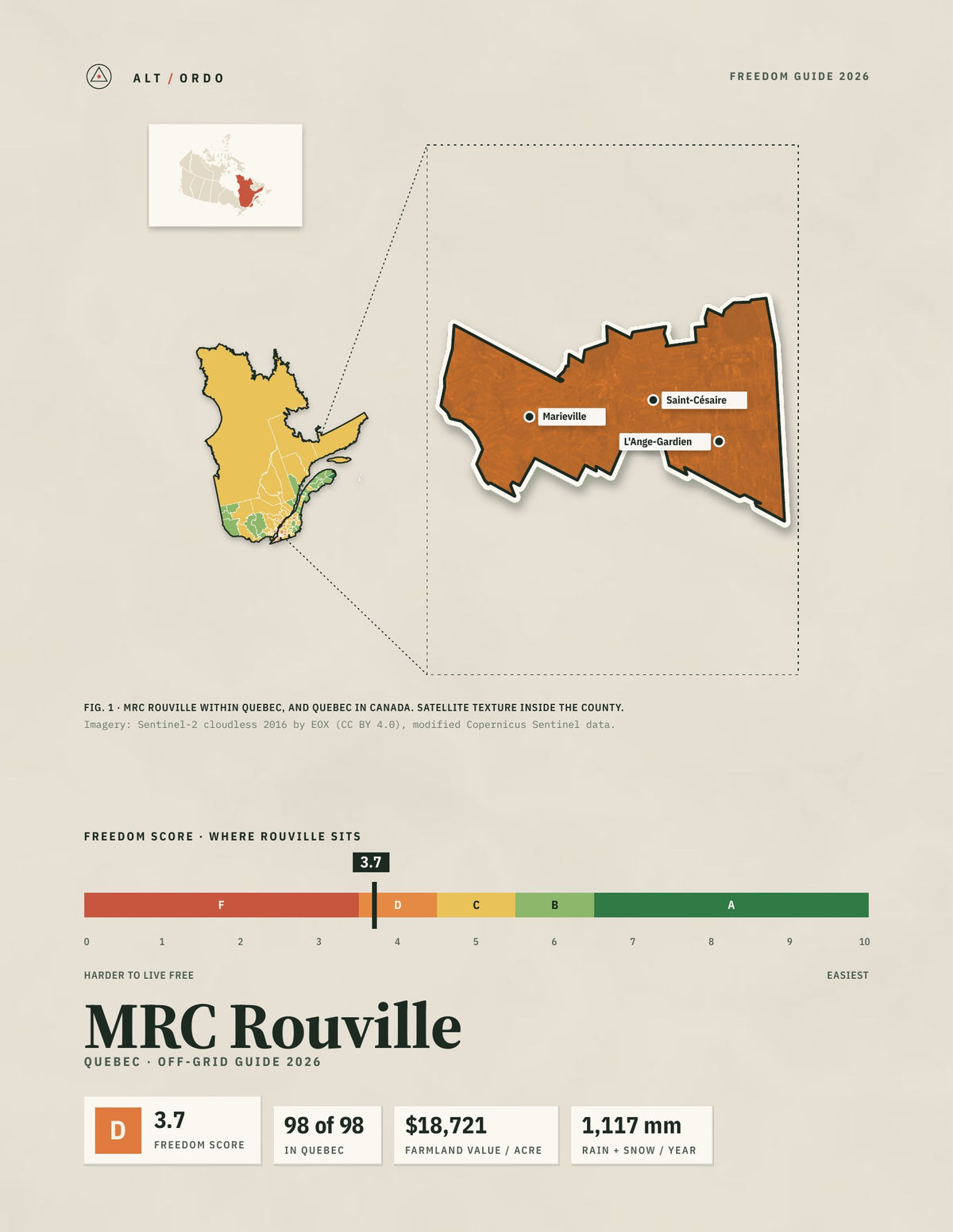 MRC Rouville, Quebec Off-Grid Guide 2026