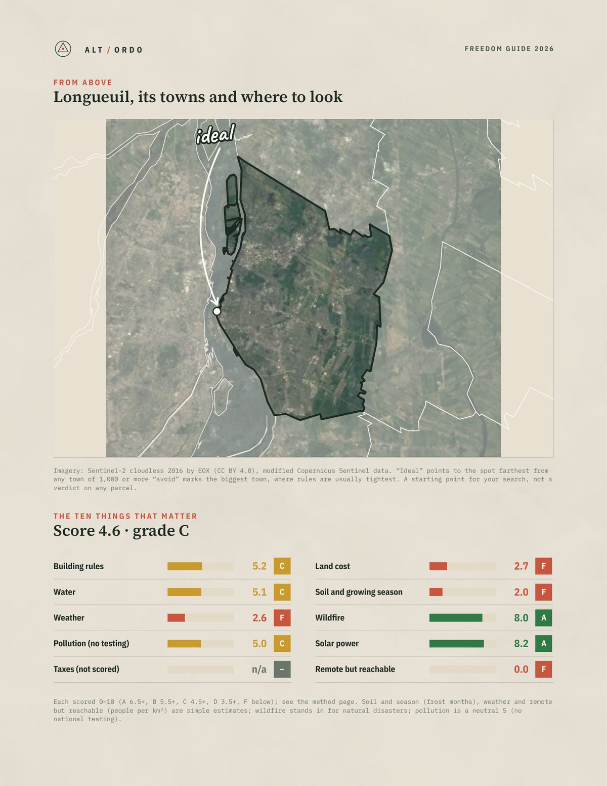 Longueuil, Quebec Off-Grid Guide 2026 from above