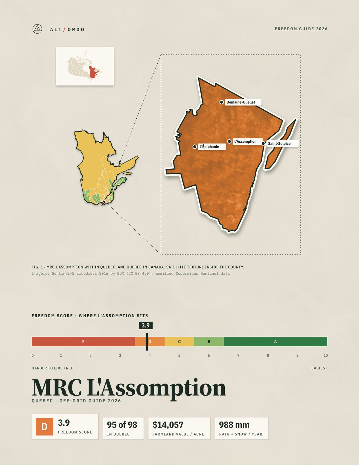 MRC L'Assomption, Quebec Off-Grid Guide 2026