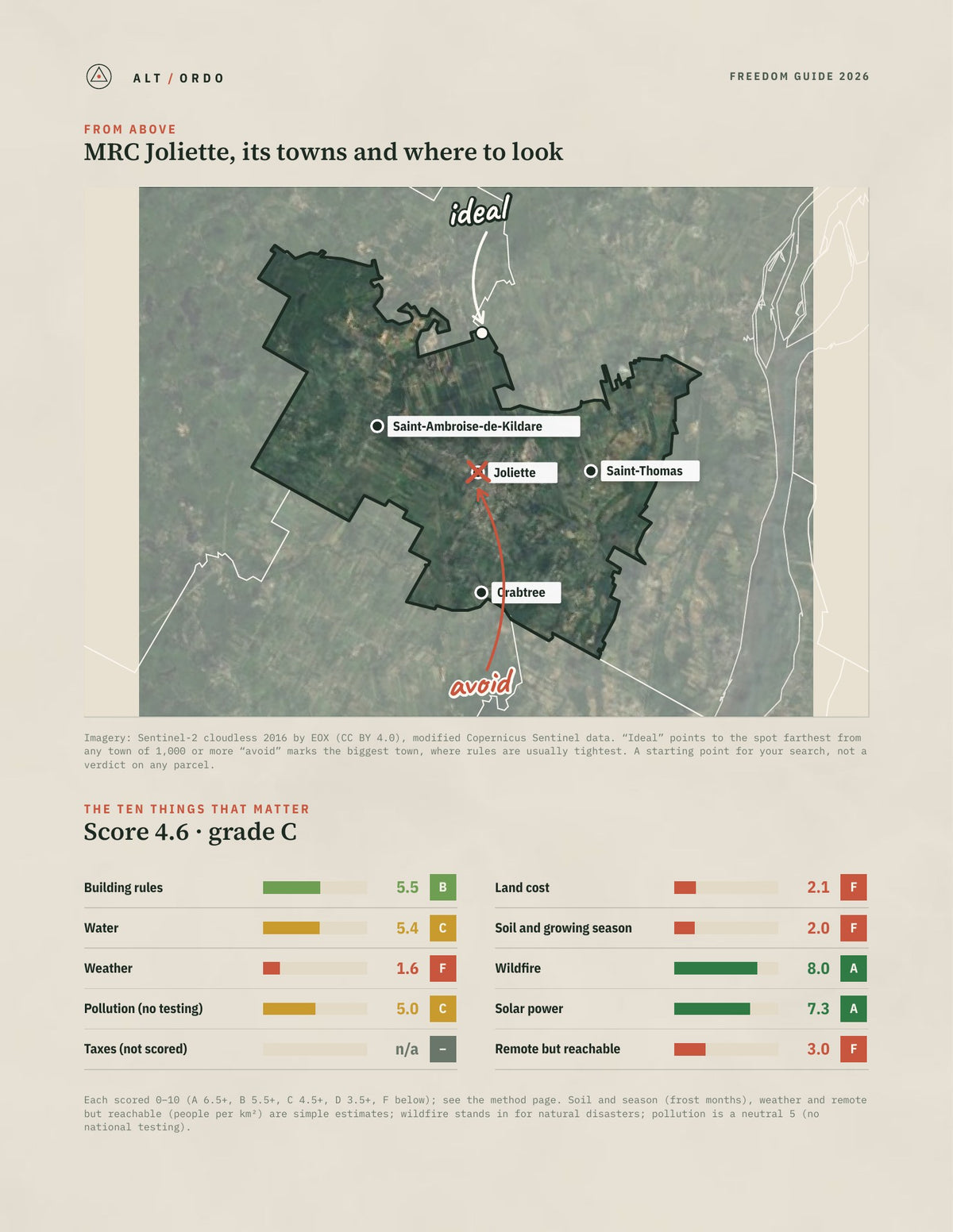 MRC Joliette, Quebec Off-Grid Guide 2026 from above