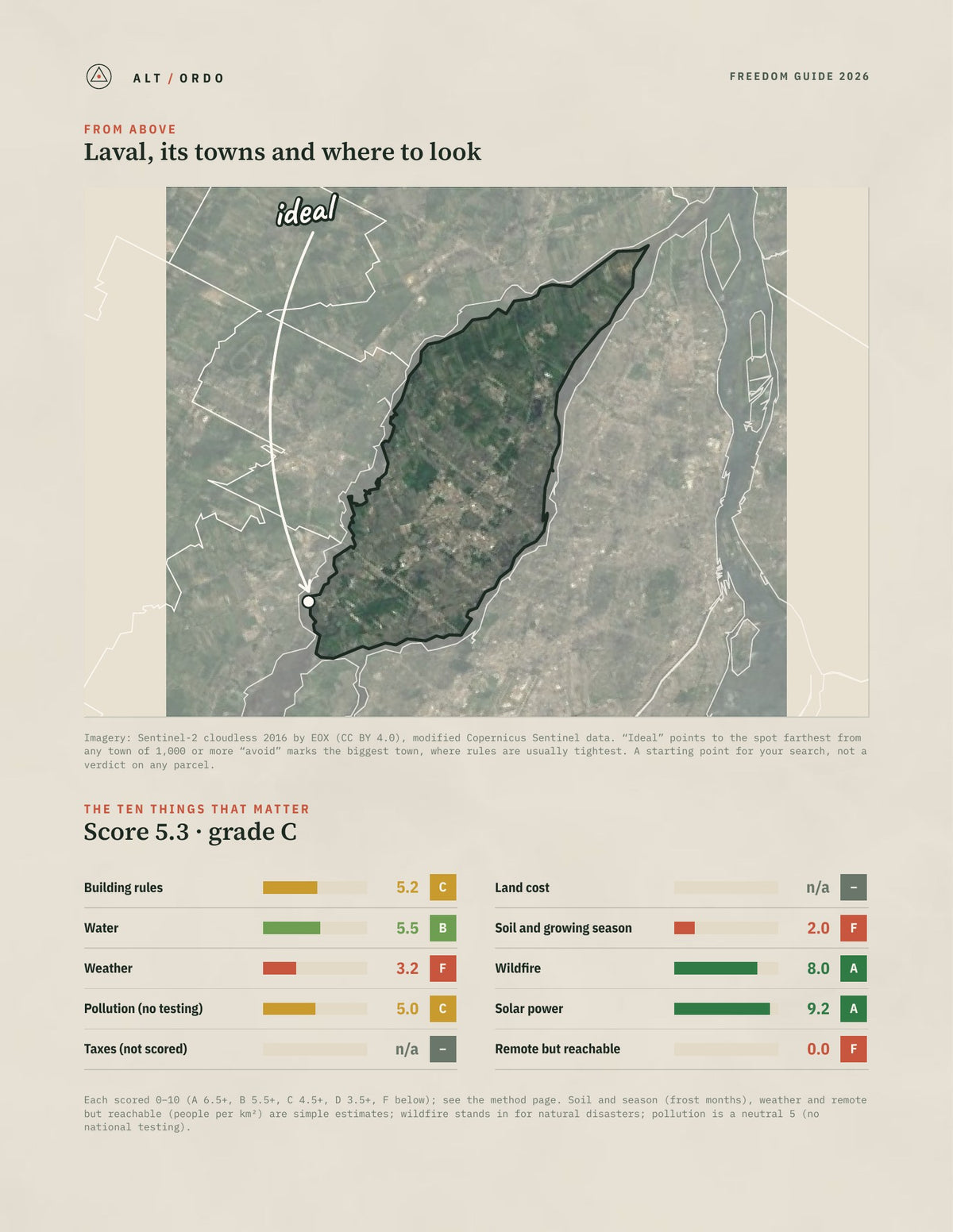 Laval, Quebec Off-Grid Guide 2026 from above