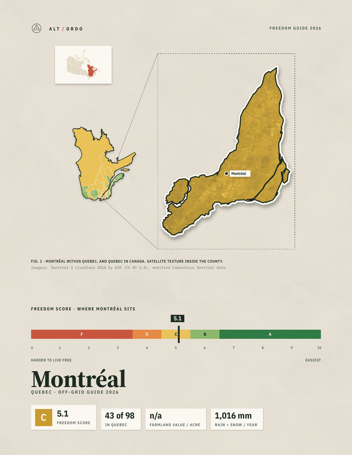 Montréal, Quebec Off-Grid Guide 2026