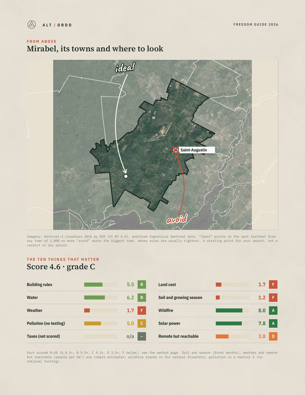 Mirabel, Quebec Off-Grid Guide 2026 from above