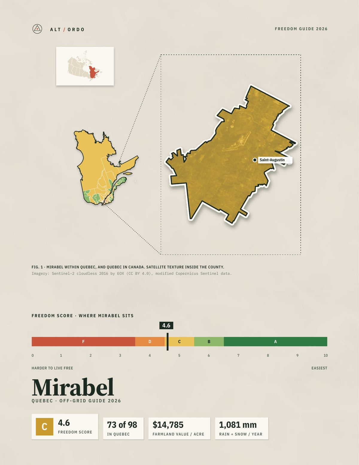 Mirabel, Quebec Off-Grid Guide 2026