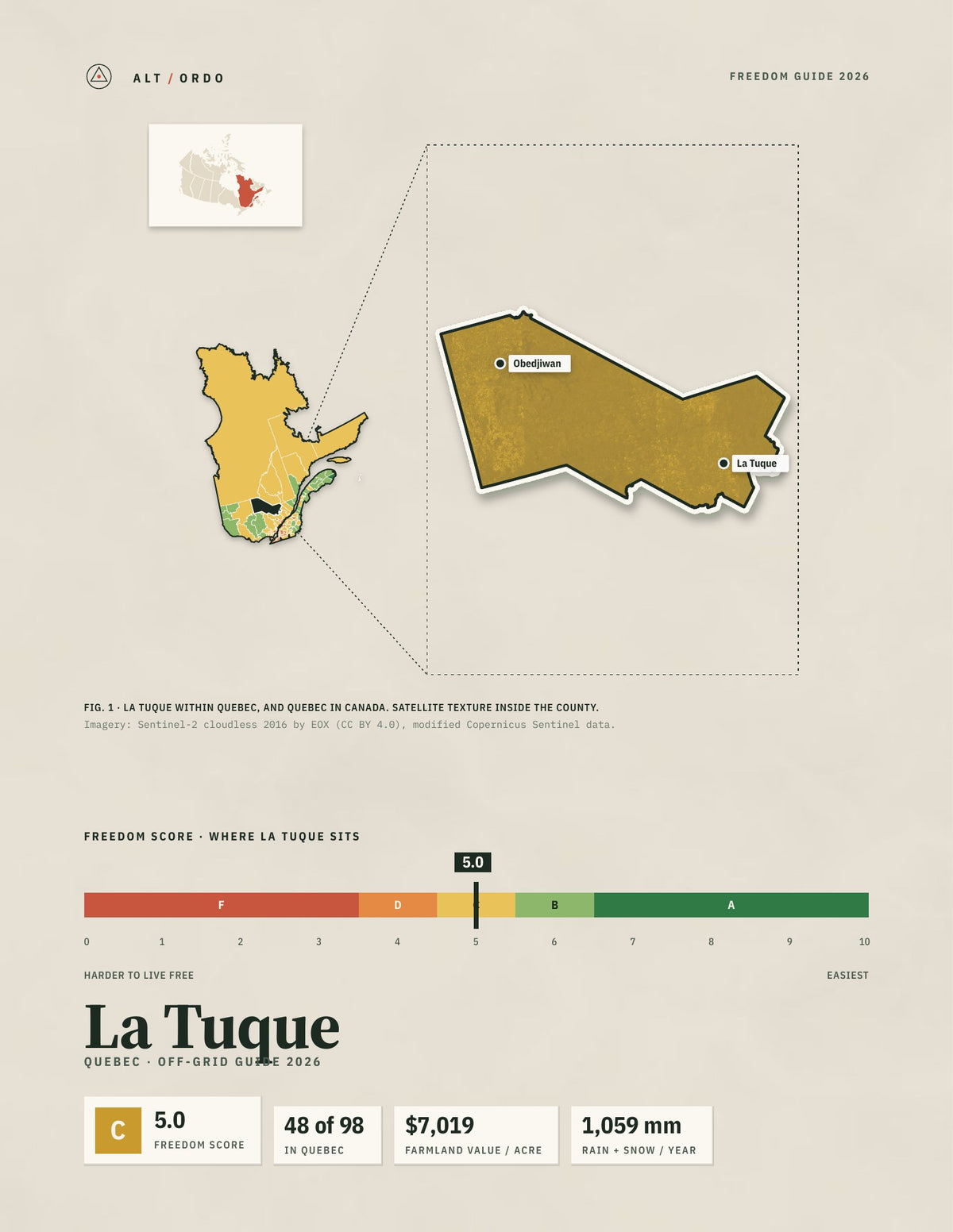 La Tuque, Quebec Off-Grid Guide 2026