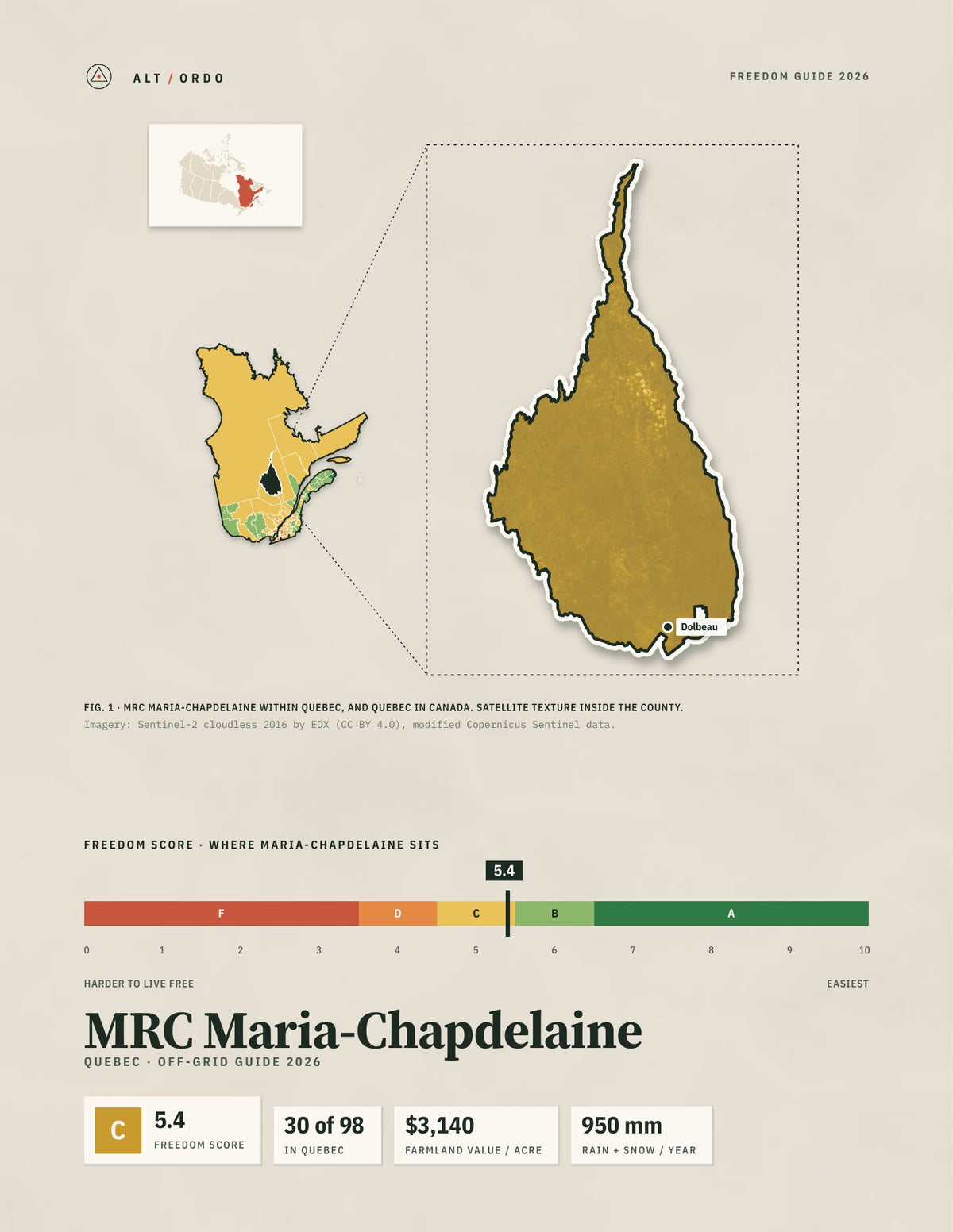 MRC Maria-Chapdelaine, Quebec Off-Grid Guide 2026