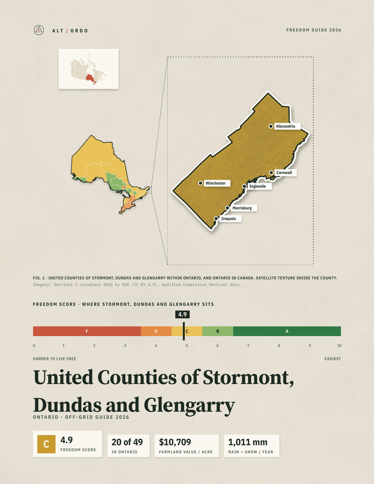 United Counties of Stormont, Dundas and Glengarry, Ontario Off-Grid Guide 2026