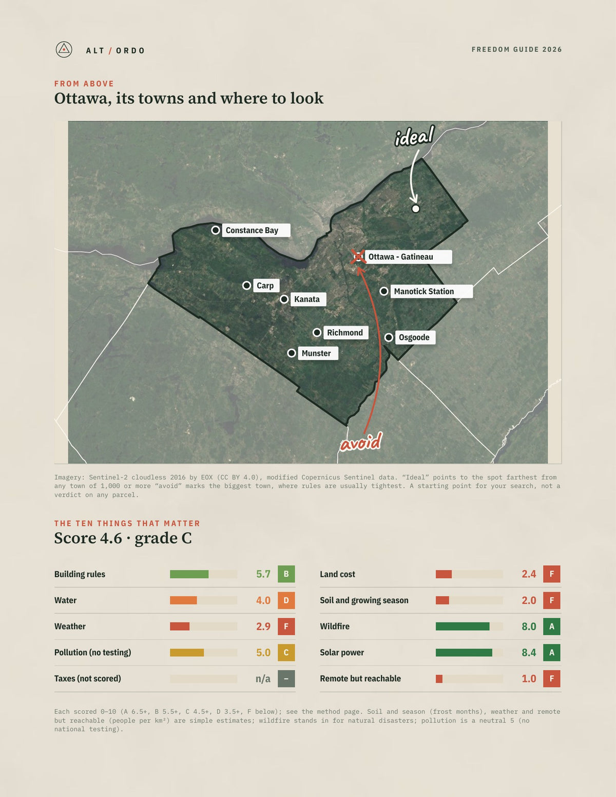 Ottawa, Ontario Off-Grid Guide 2026 from above