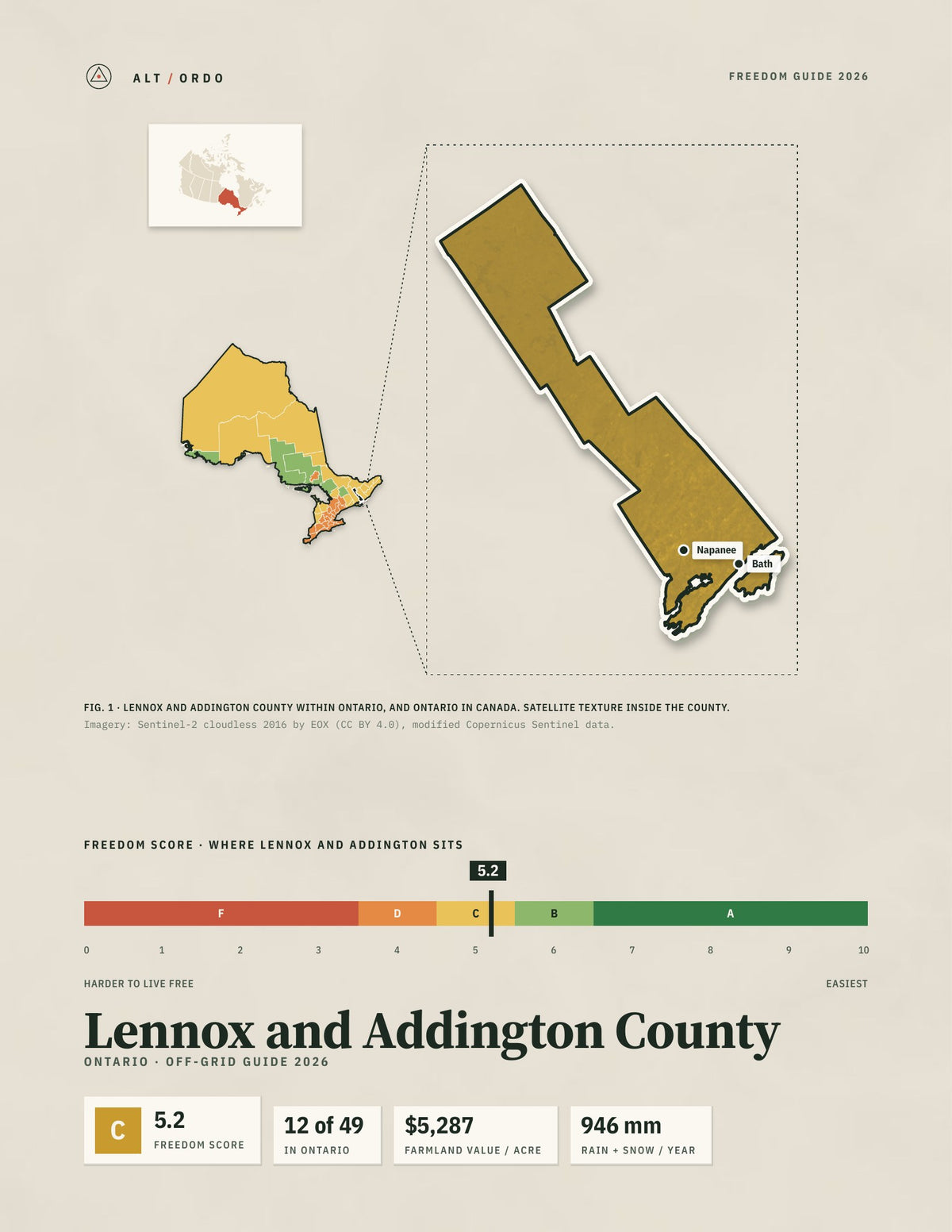 Lennox and Addington County, Ontario Off-Grid Guide 2026