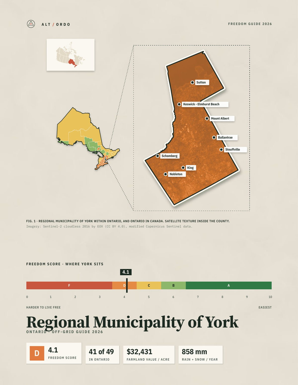 Regional Municipality of York, Ontario Off-Grid Guide 2026