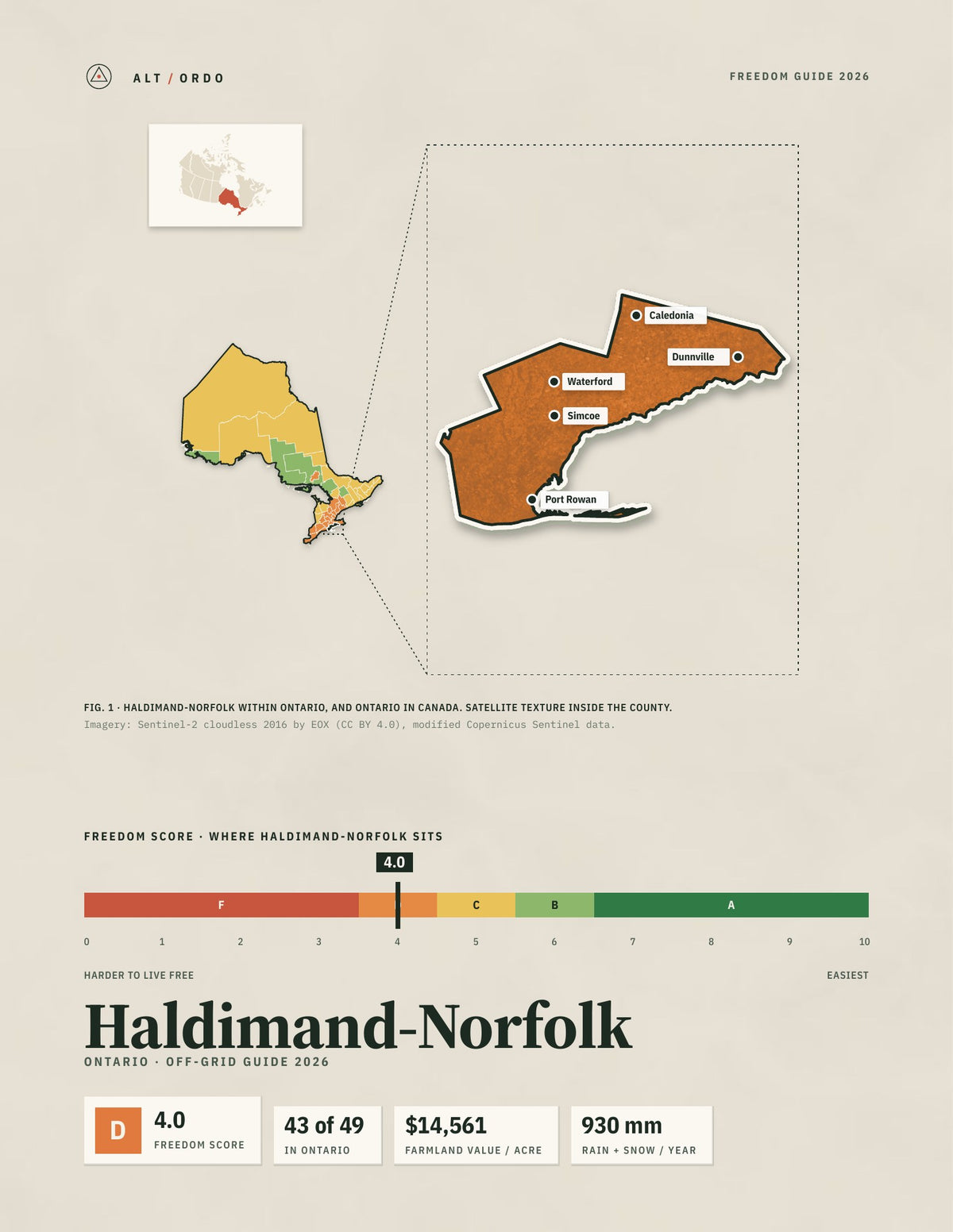 Haldimand-Norfolk, Ontario Off-Grid Guide 2026