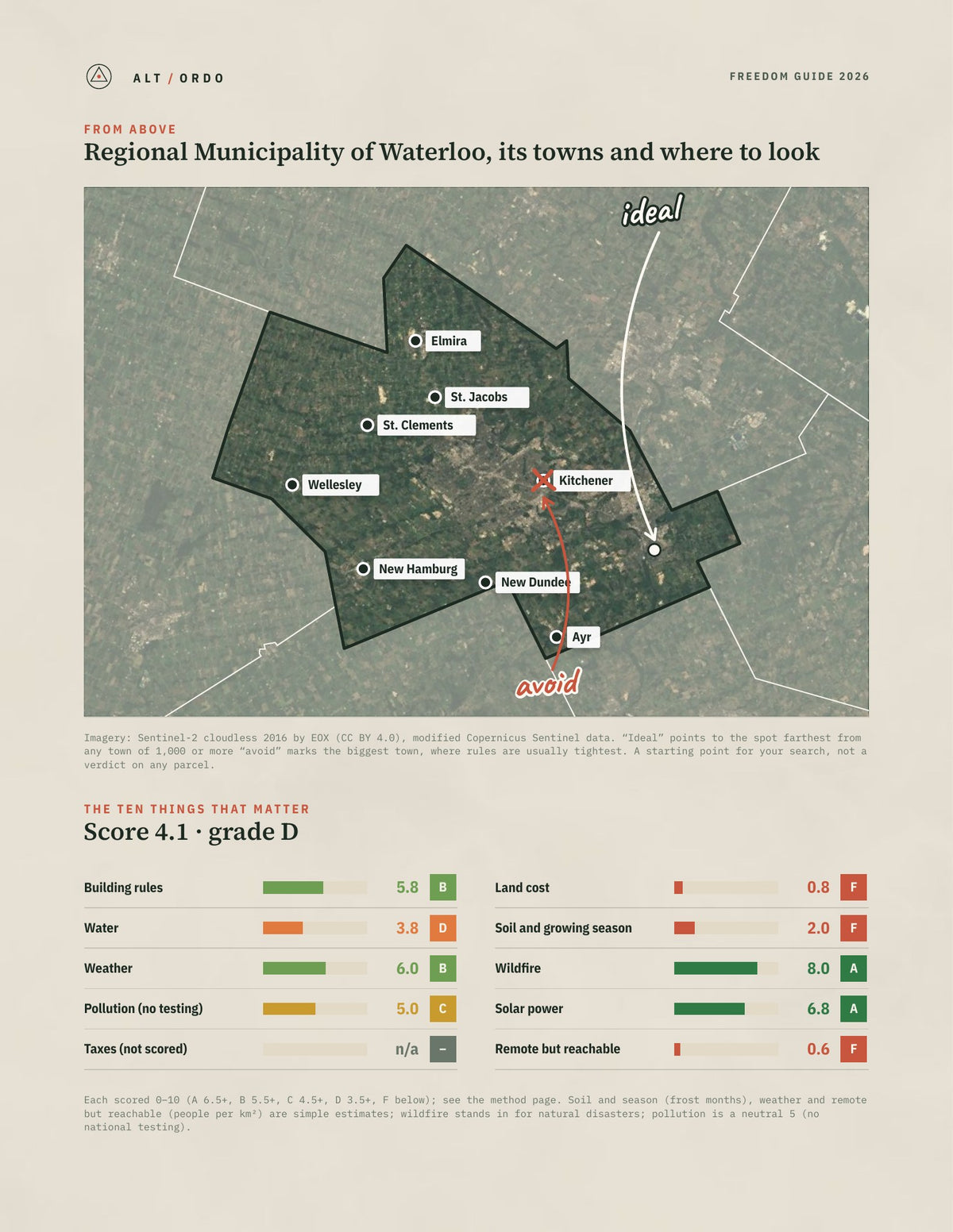 Regional Municipality of Waterloo, Ontario Off-Grid Guide 2026 from above