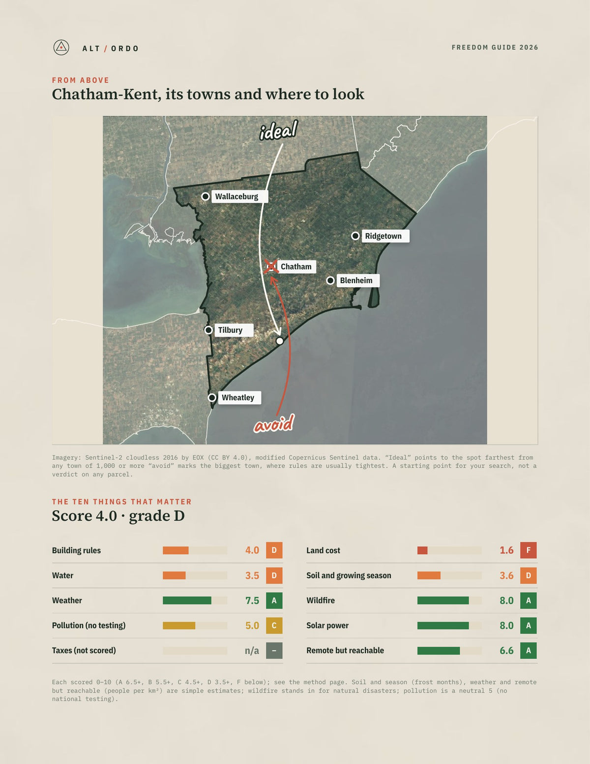 Chatham-Kent, Ontario Off-Grid Guide 2026 from above