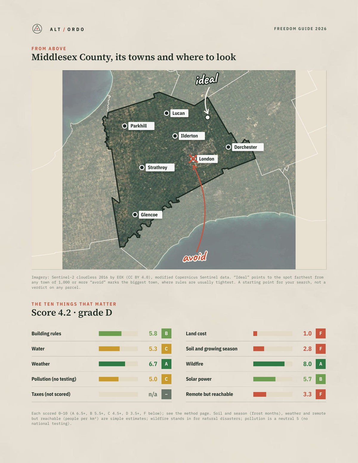Middlesex County, Ontario Off-Grid Guide 2026 from above