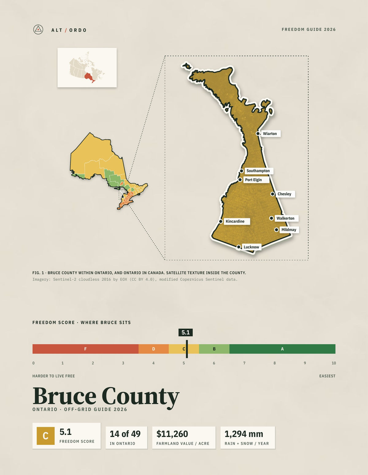 Bruce County, Ontario Off-Grid Guide 2026