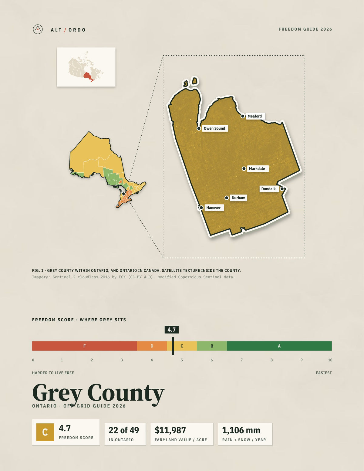 Grey County, Ontario Off-Grid Guide 2026