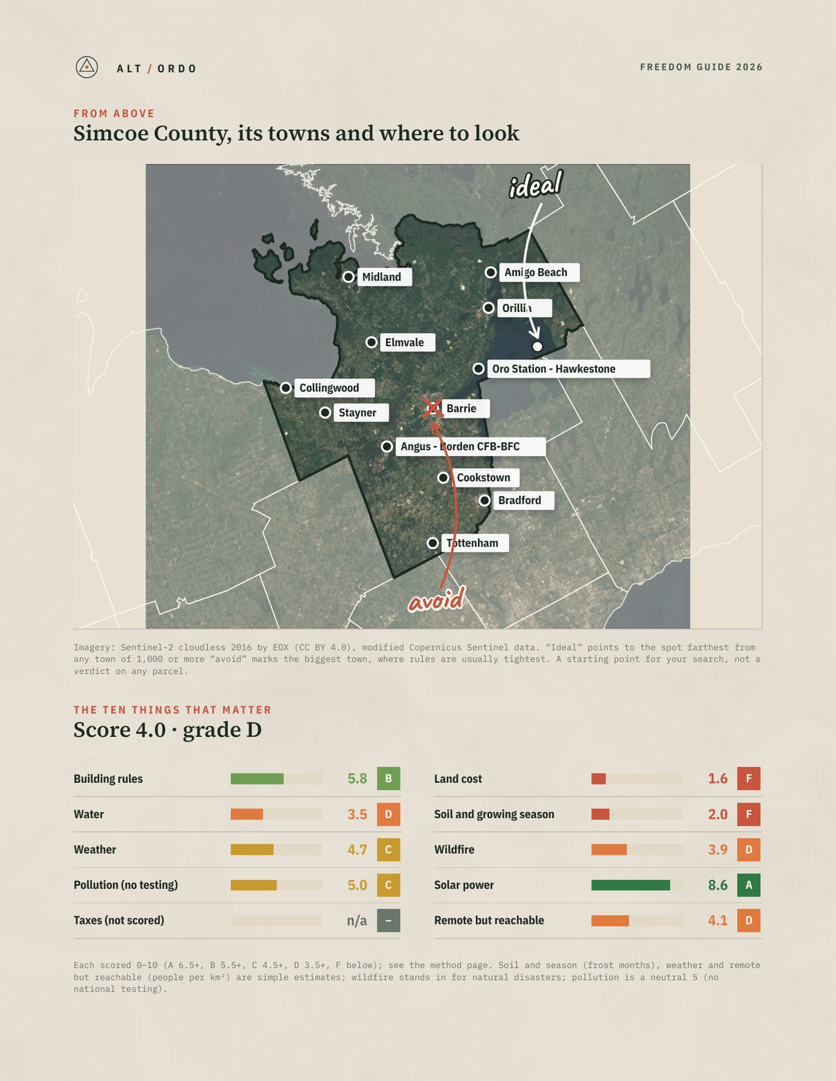Simcoe County, Ontario Off-Grid Guide 2026 from above