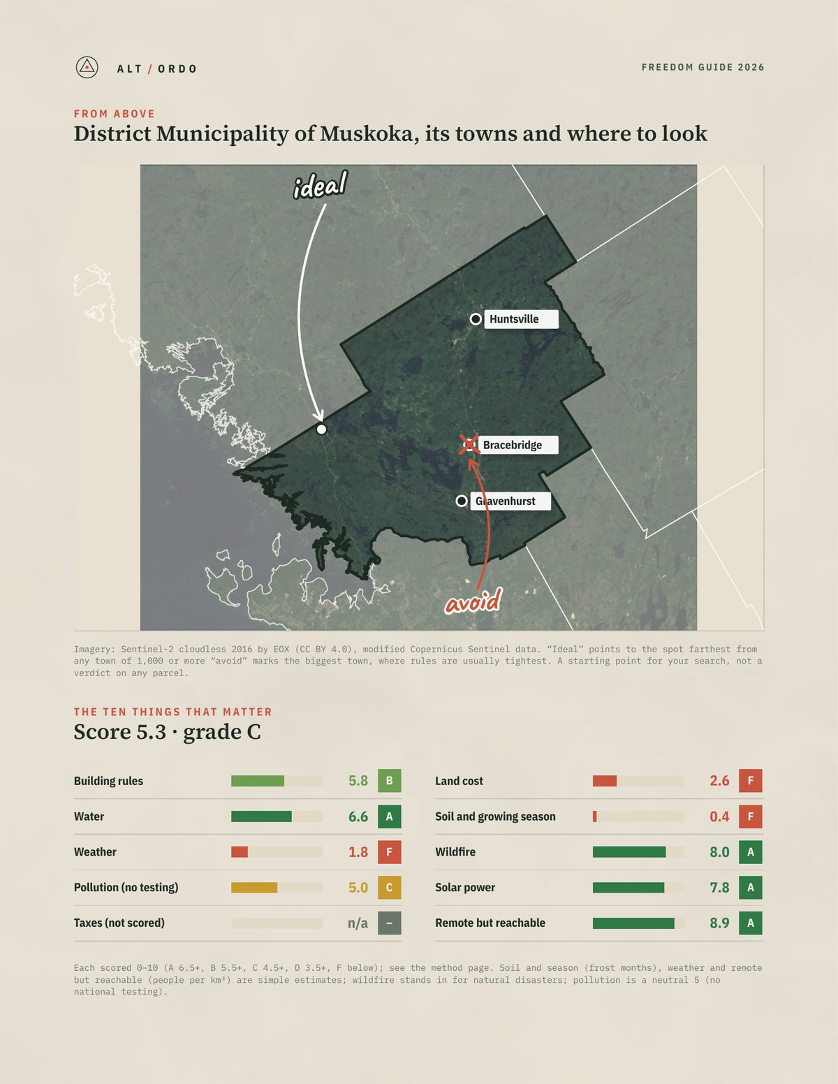 District Municipality of Muskoka, Ontario Off-Grid Guide 2026 from above