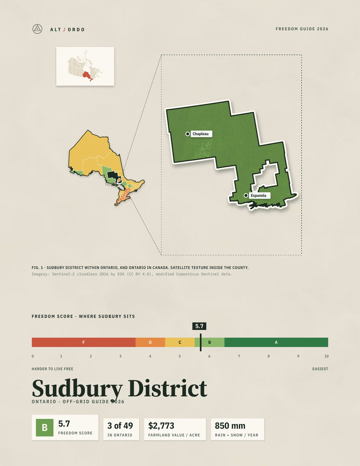 Sudbury District, Ontario Off-Grid Guide 2026