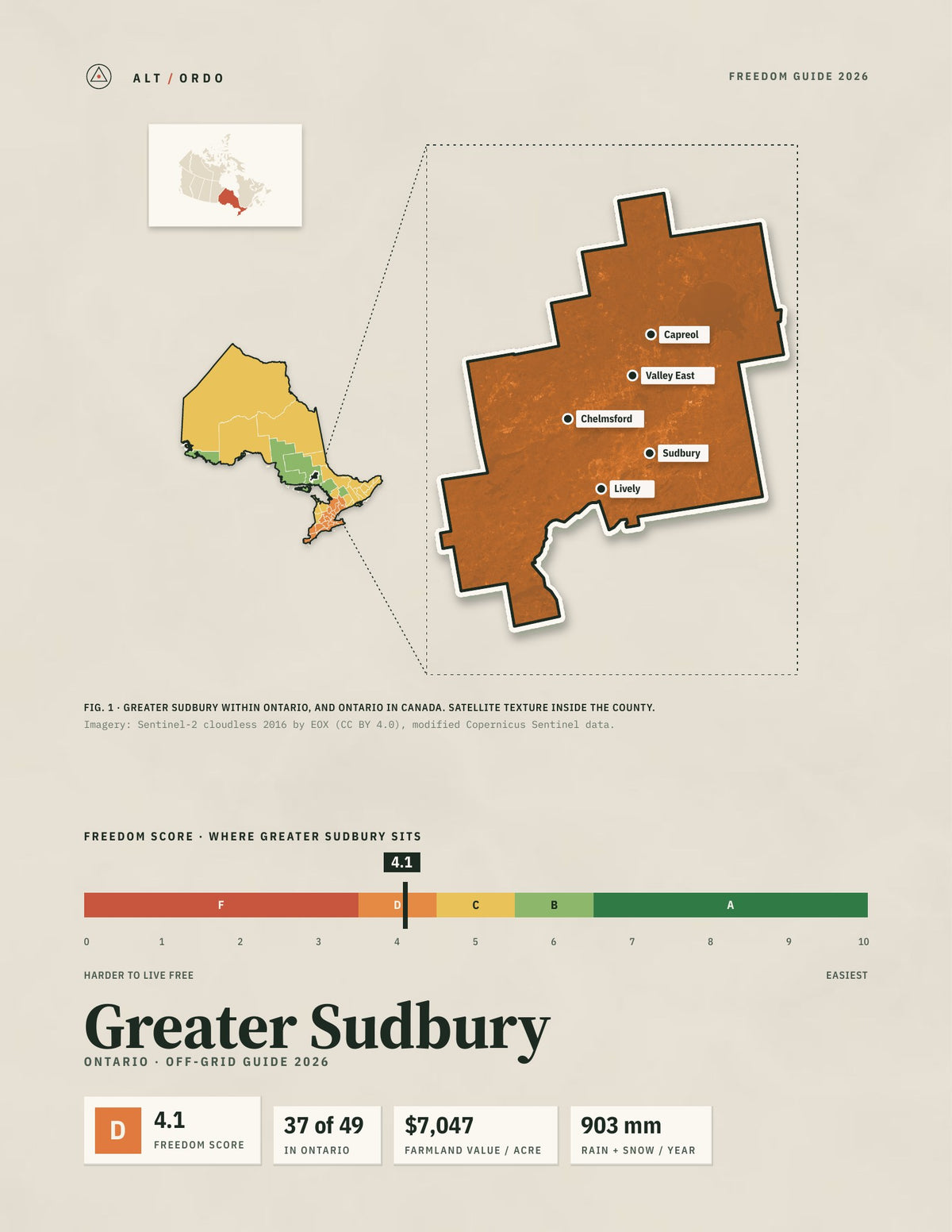 Greater Sudbury, Ontario Off-Grid Guide 2026