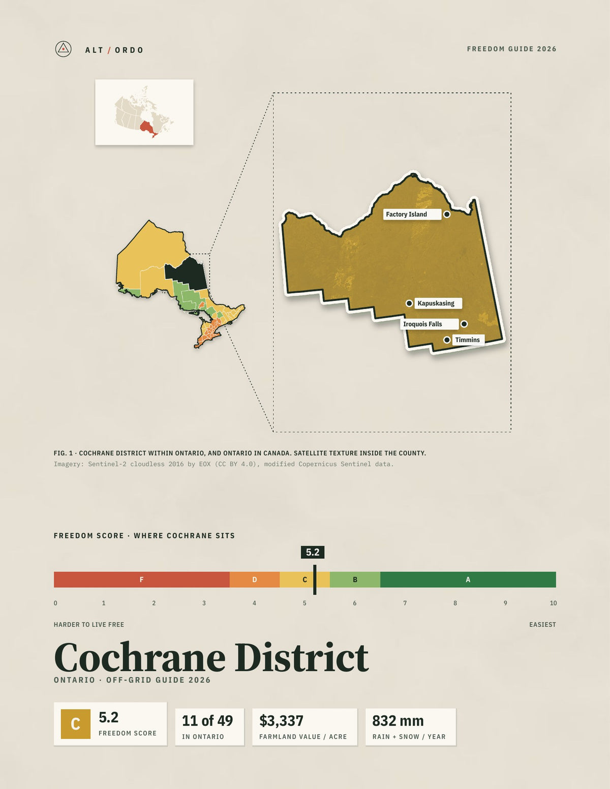 Cochrane District, Ontario Off-Grid Guide 2026