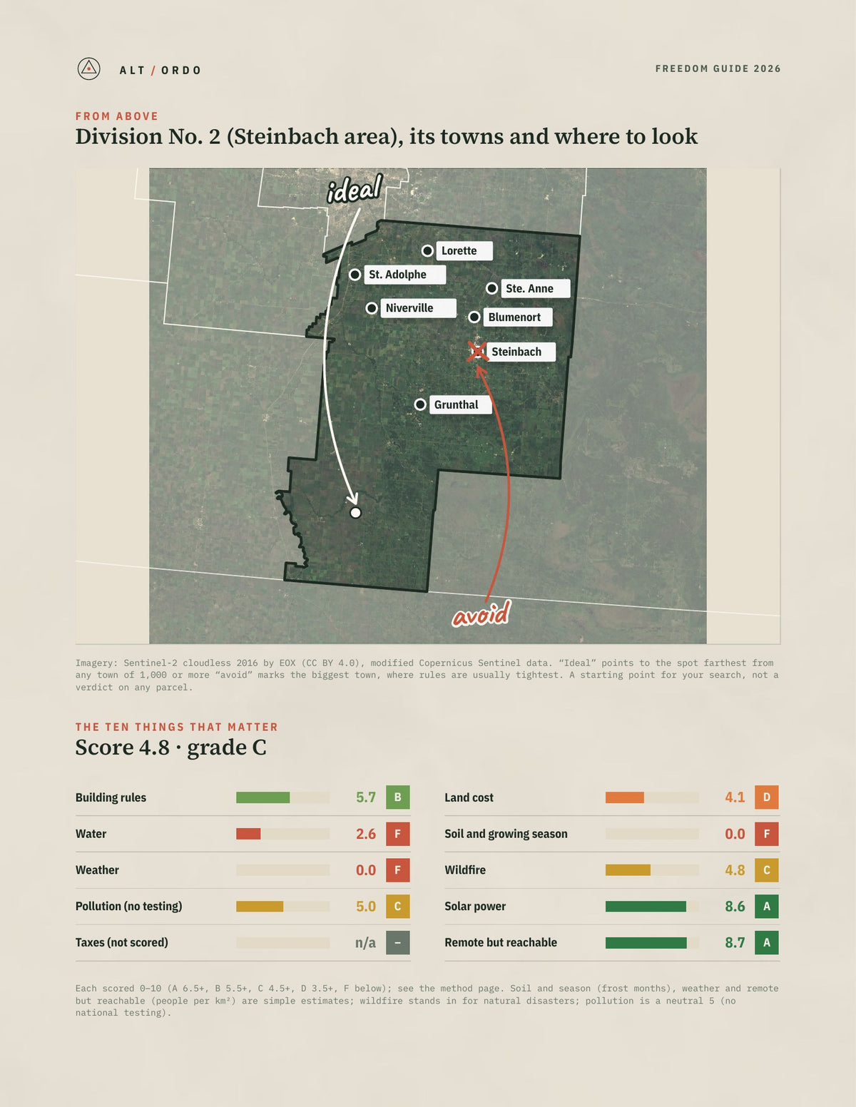 Division No. 2 (Steinbach area), Manitoba Off-Grid Guide 2026 from above