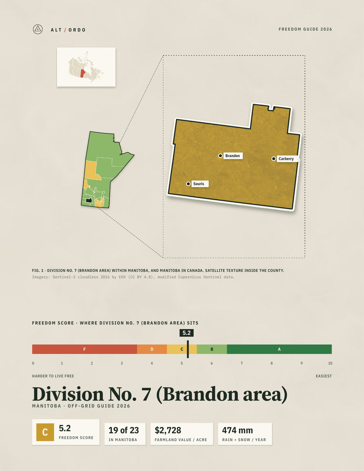Division No. 7 (Brandon area), Manitoba Off-Grid Guide 2026