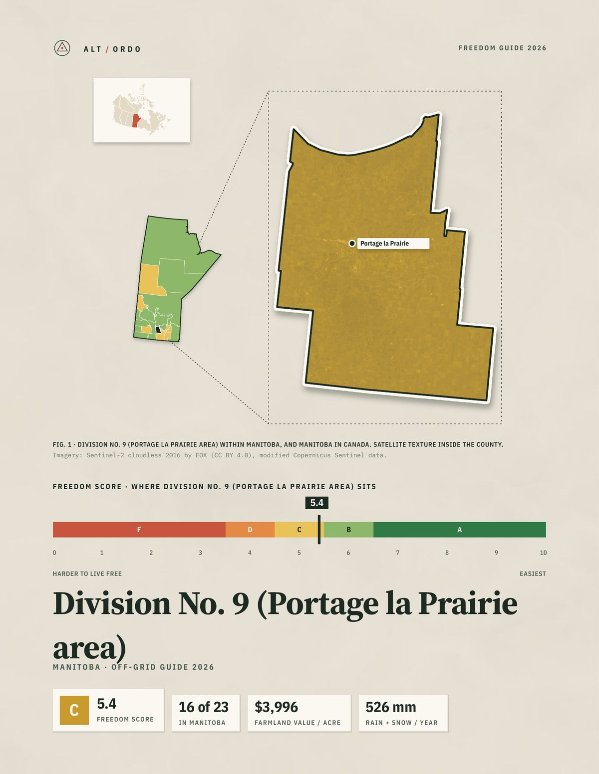 Division No. 9 (Portage la Prairie area), Manitoba Off-Grid Guide 2026