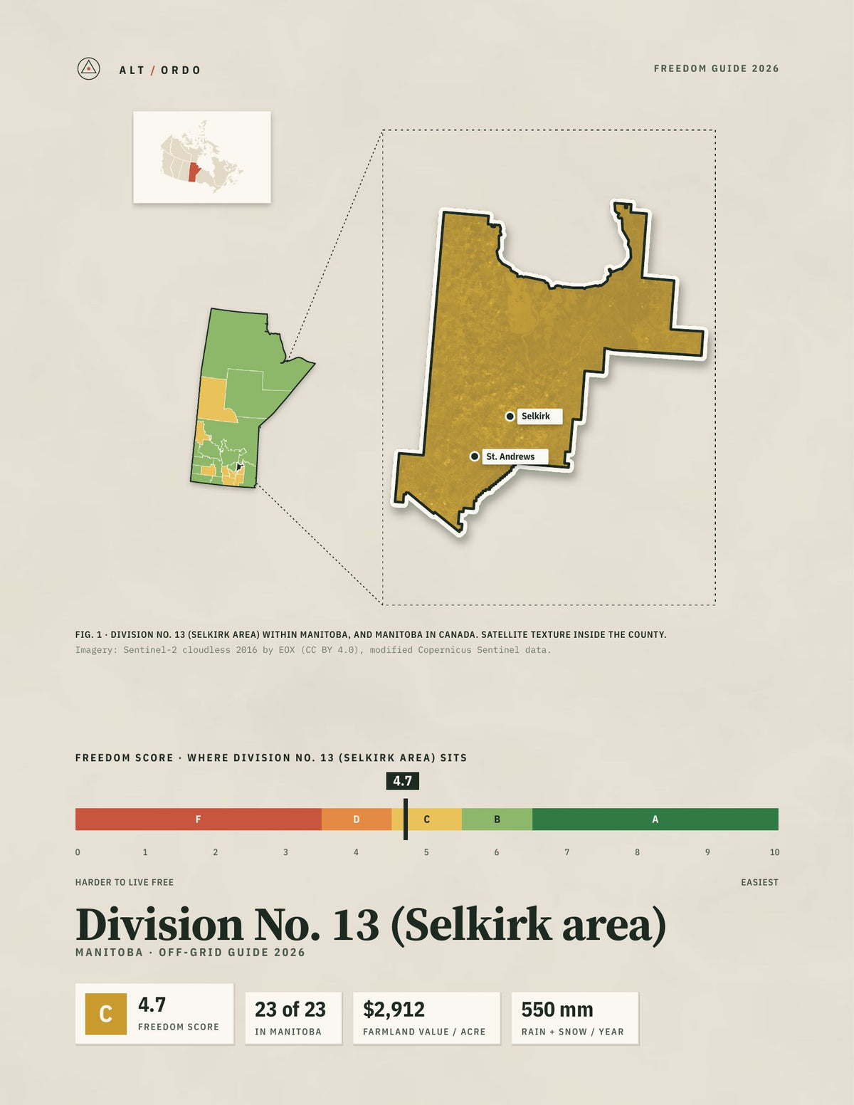 Division No. 13 (Selkirk area), Manitoba Off-Grid Guide 2026
