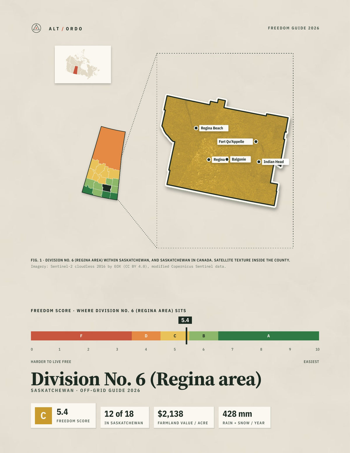 Division No. 6 (Regina area), Saskatchewan Off-Grid Guide 2026