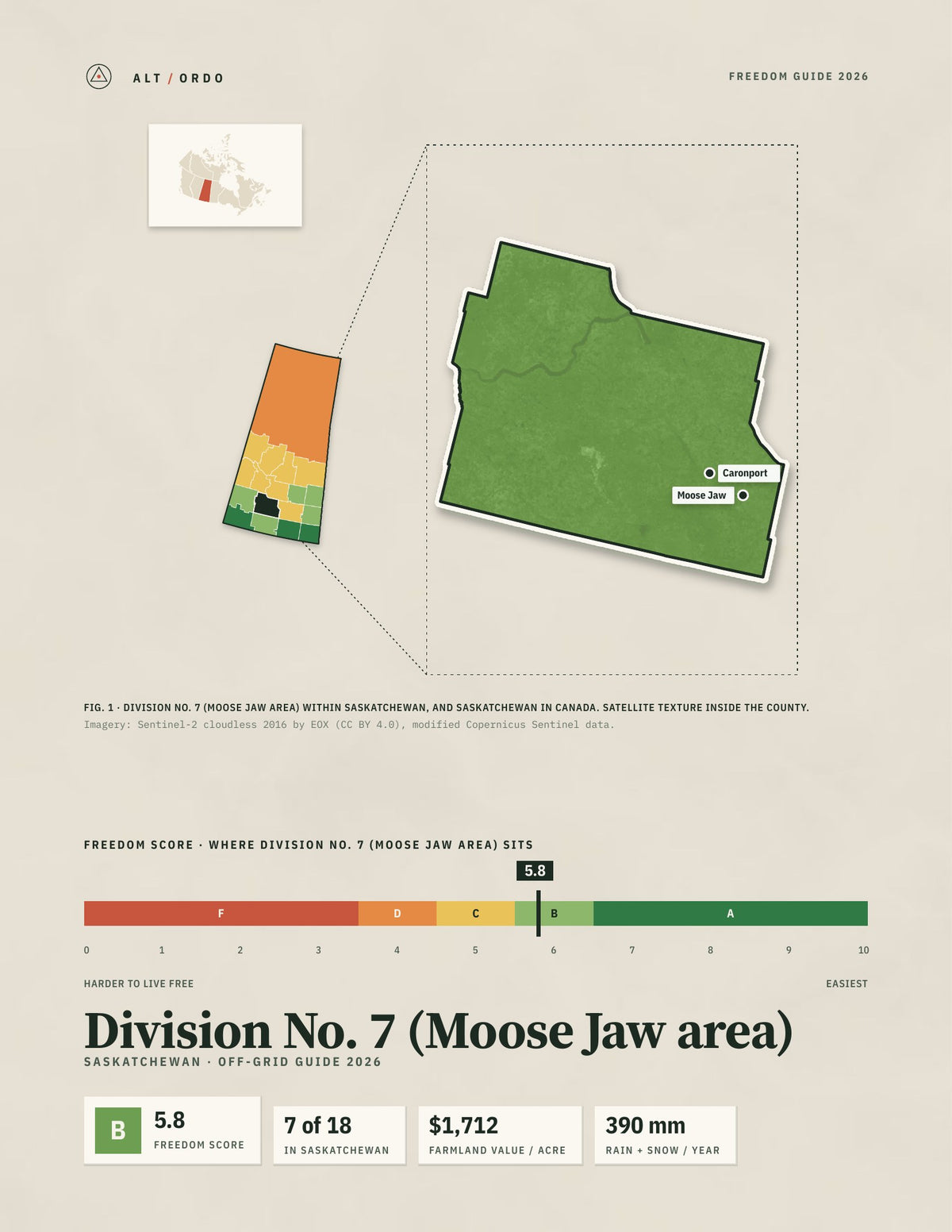 Division No. 7 (Moose Jaw area), Saskatchewan Off-Grid Guide 2026