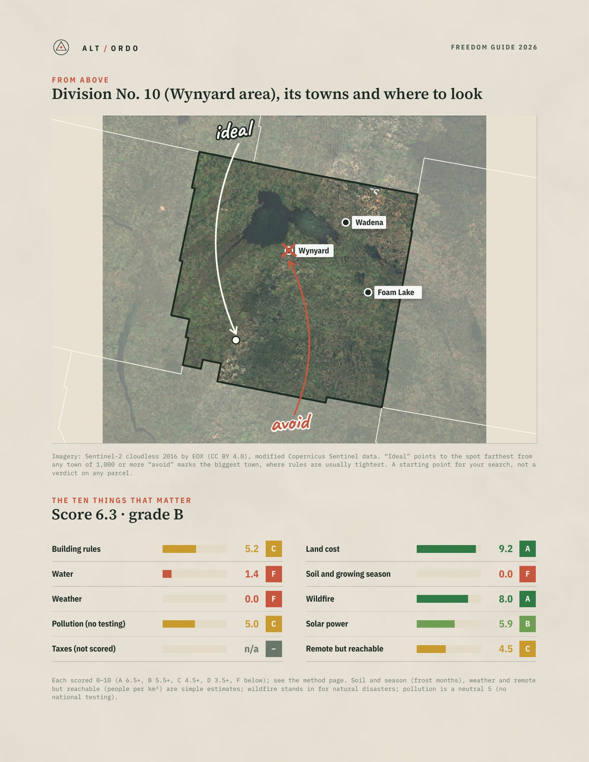 Division No. 10 (Wynyard area), Saskatchewan Off-Grid Guide 2026 from above