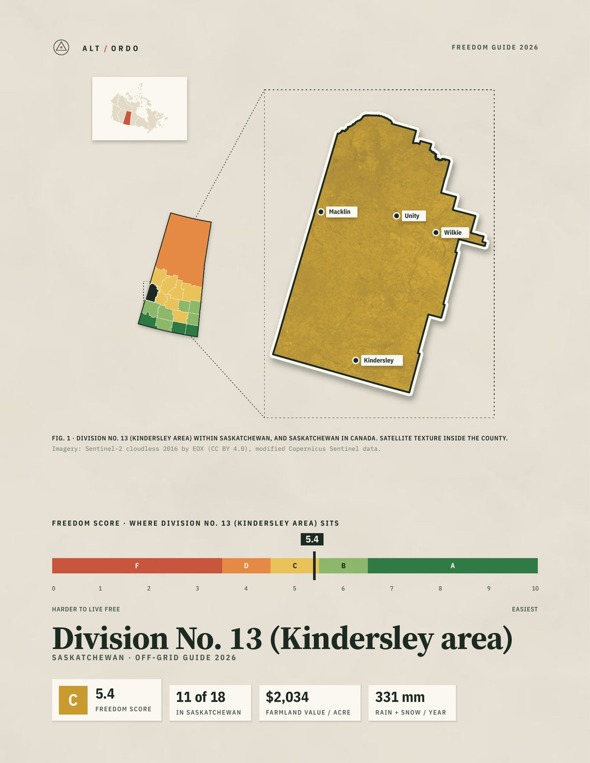 Division No. 13 (Kindersley area), Saskatchewan Off-Grid Guide 2026