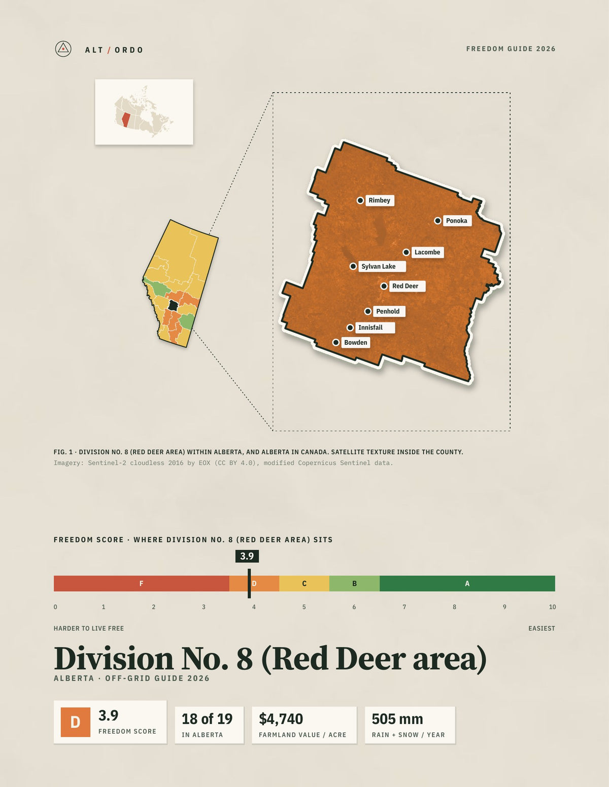 Division No. 8 (Red Deer area), Alberta Off-Grid Guide 2026
