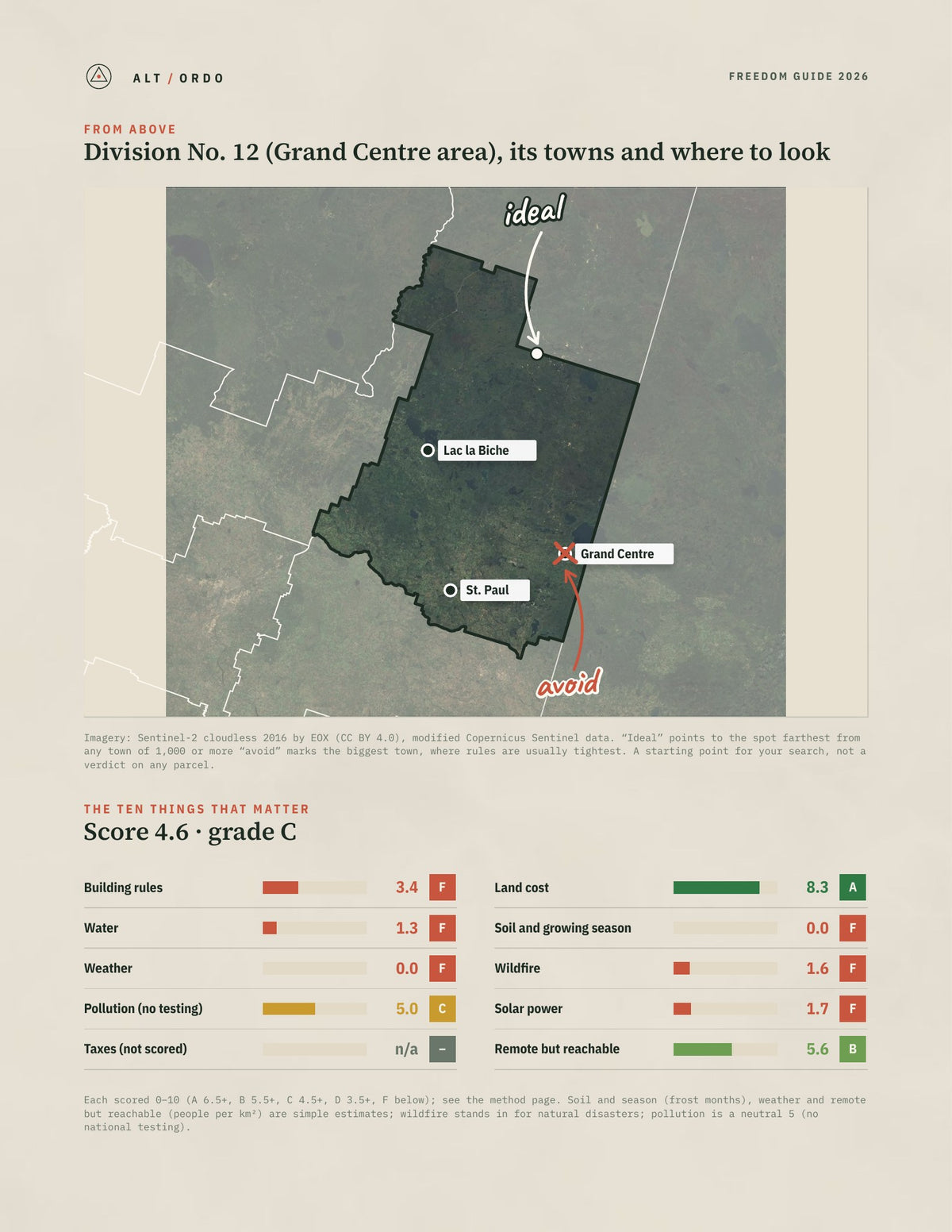 Division No. 12 (Grand Centre area), Alberta Off-Grid Guide 2026 from above