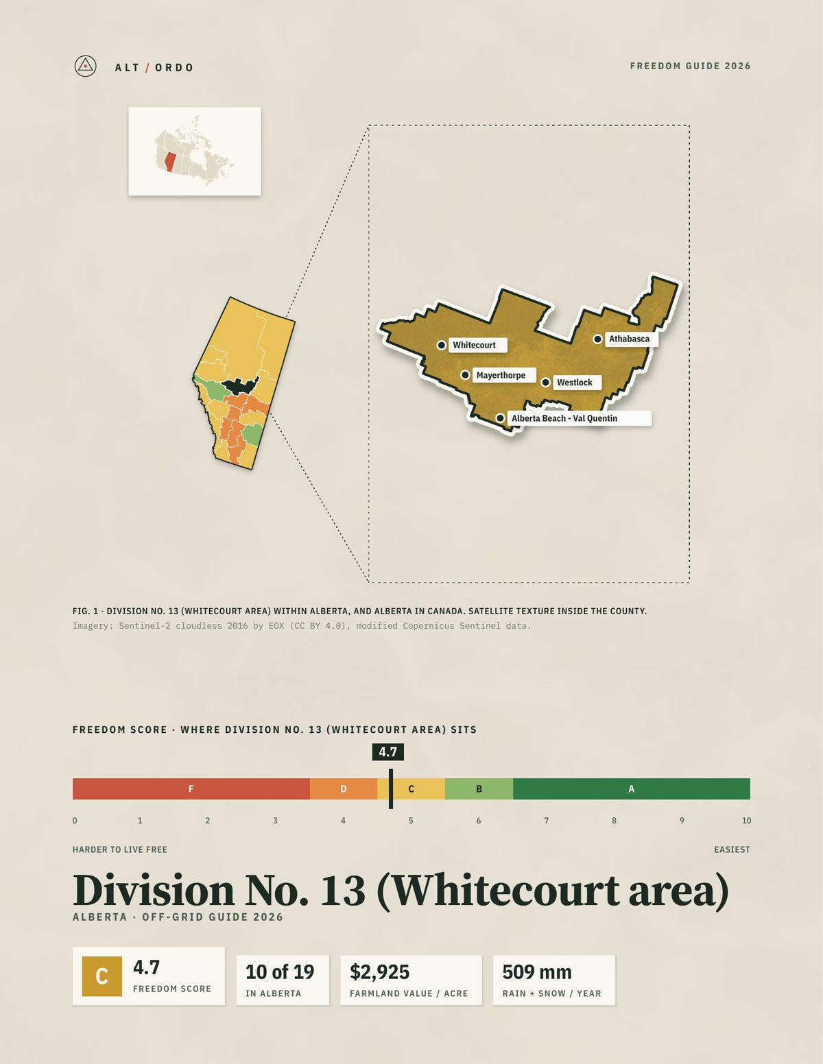 Division No. 13 (Whitecourt area), Alberta Off-Grid Guide 2026