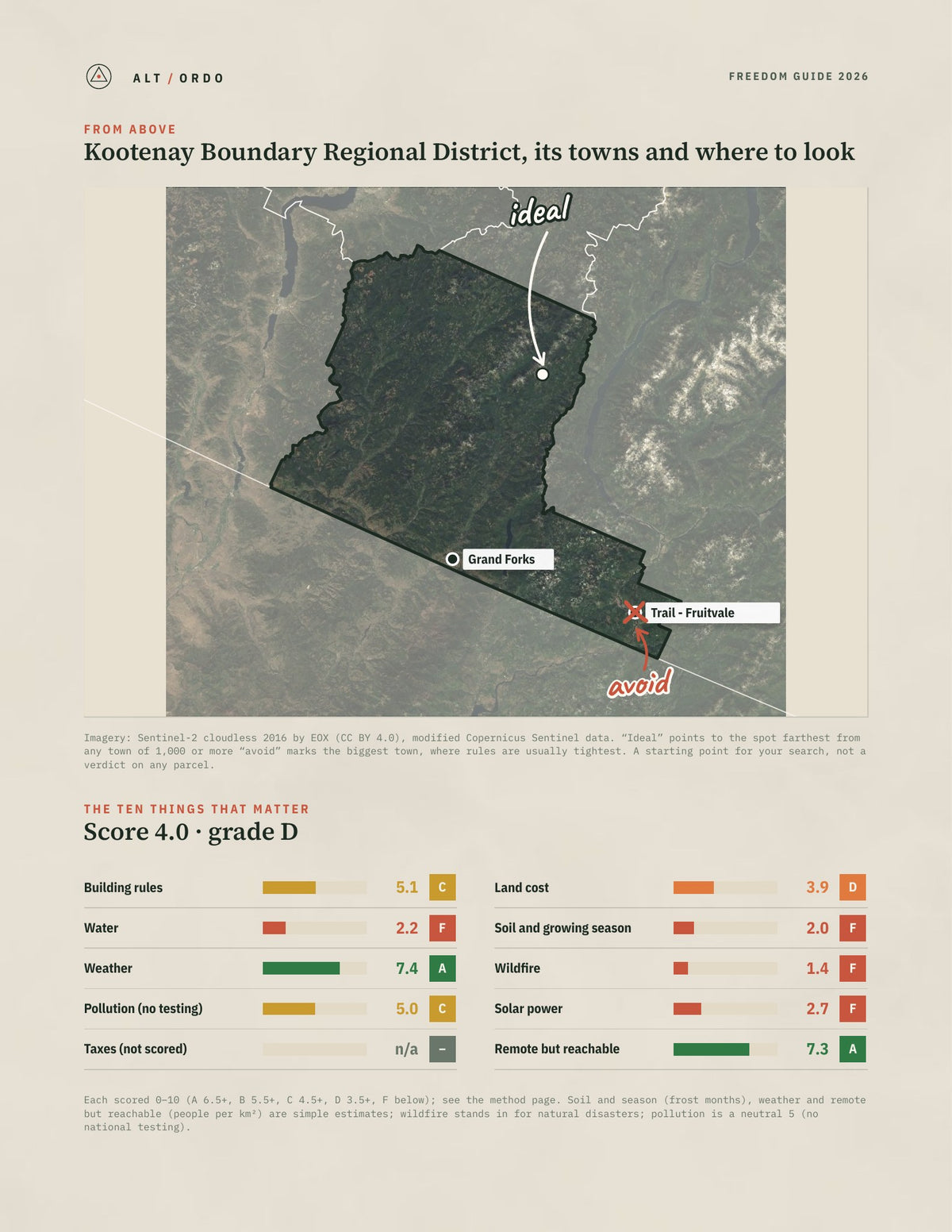 Kootenay Boundary Regional District, British Columbia Off-Grid Guide 2026 from above